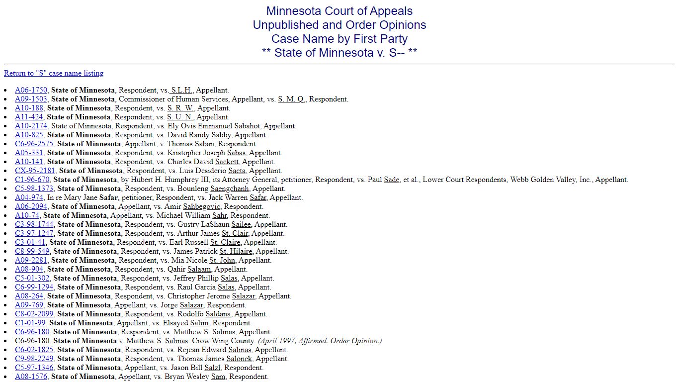 Minnesota Court of Appeals Unpublished and Order Opinions